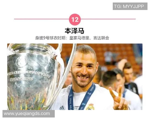 全球足球球星队服号码排名及历史传奇球员的服役号解析