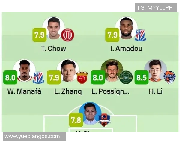 历史前十足球巨星梦幻阵容盘点及最佳球员位置分析