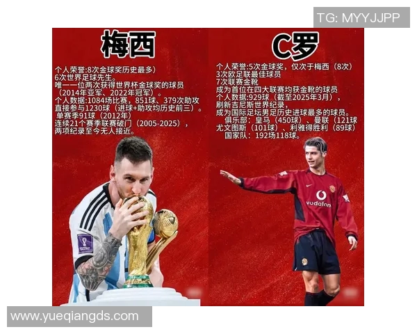 父亲最爱的十大足球球星排名揭晓看看哪位球员入选前三名