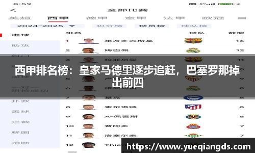 betway必威西汉姆联