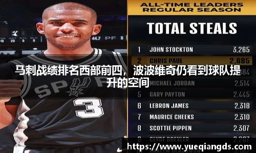 马刺战绩排名西部前四，波波维奇仍看到球队提升的空间